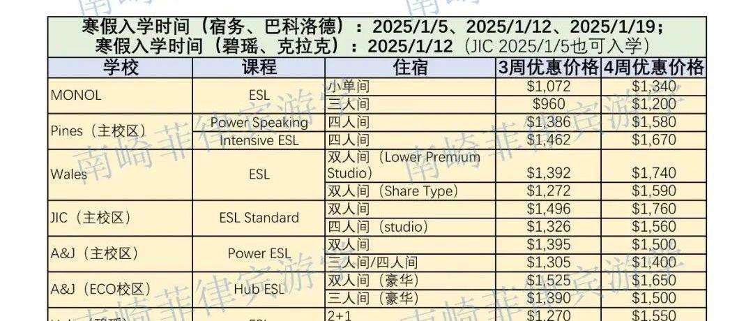 2025寒假旺季菲律宾游学成人课程价格一览表 | 3周/4周，雅思/ESL都没问题！