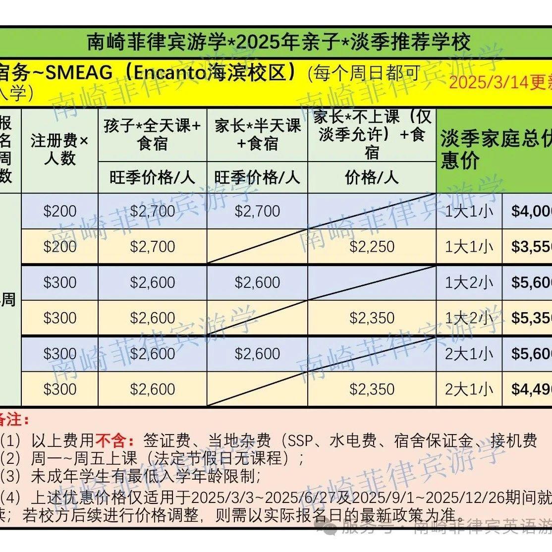 家长陪同入校 不上课 | 亲子课程父母不上课的学校有哪些？