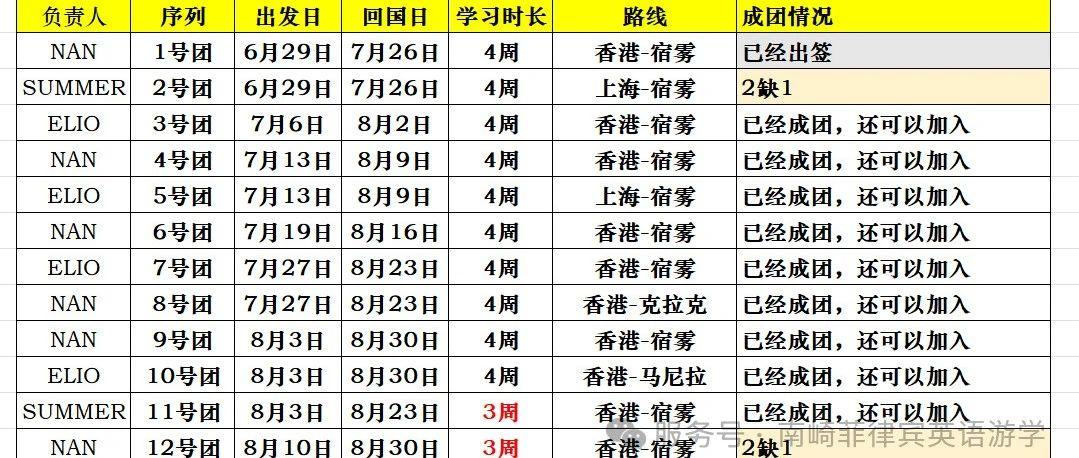 南崎暑期团签开组啦！| 免社保 免面试 丝滑入菲