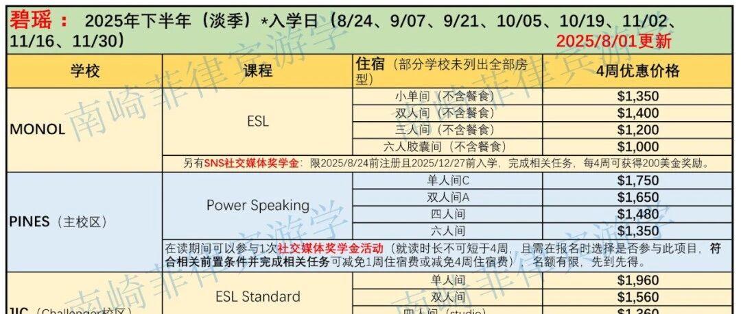 最低649美金四周:ESL课程下半年淡季价格汇总 | 2025年第5版(9-12月)根据最新优惠政策