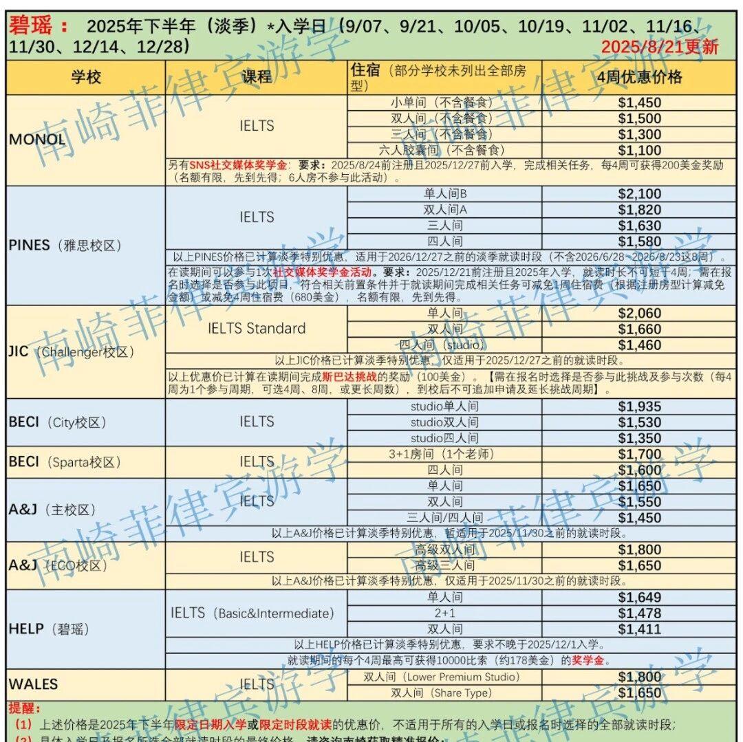 最低1100美金四周:雅思课程下半年淡季价格汇总 | 2025年第6版(9-12月)根据最新优惠政策