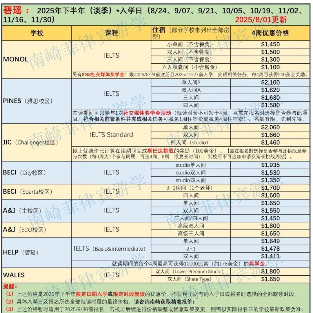 最低1162美金四周:商务英语课程下半年淡季价格汇总 | 2025年第5版(9-12月)根据最新优惠政策