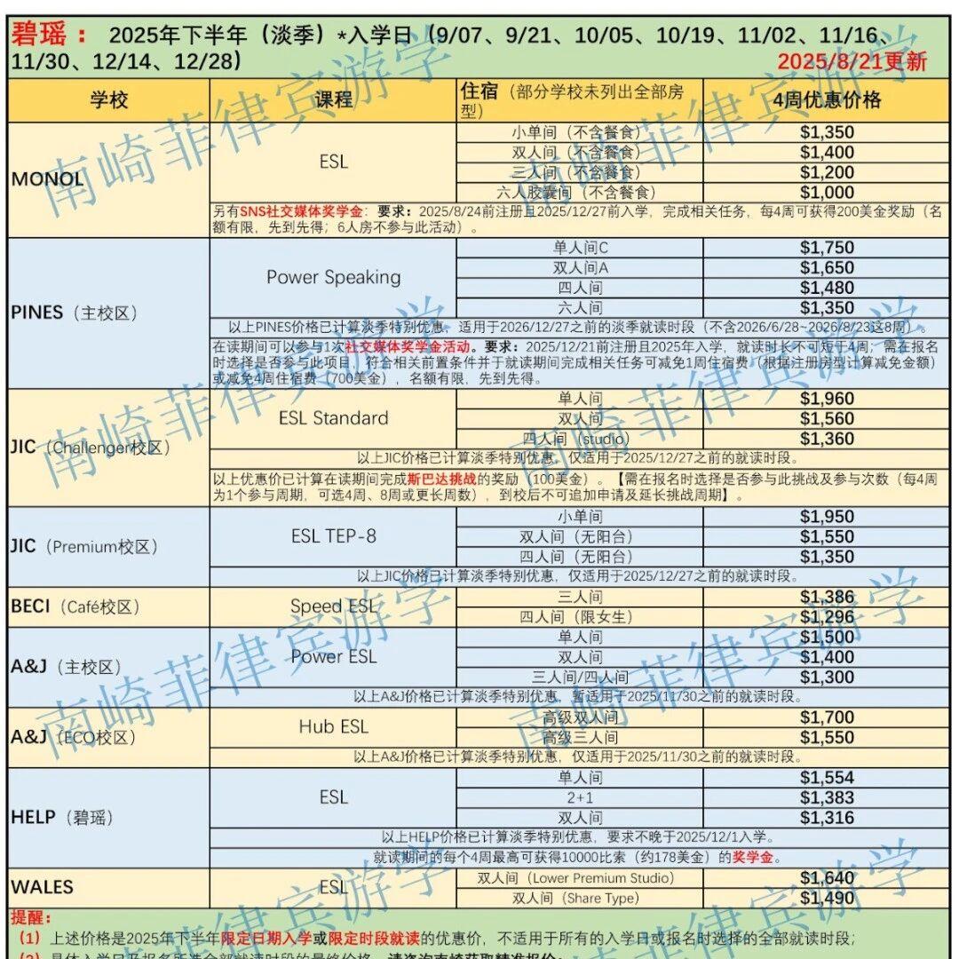 最低1000美金四周:ESL课程下半年淡季价格汇总 | 2025年第6版(9-12月)根据最新优惠政策