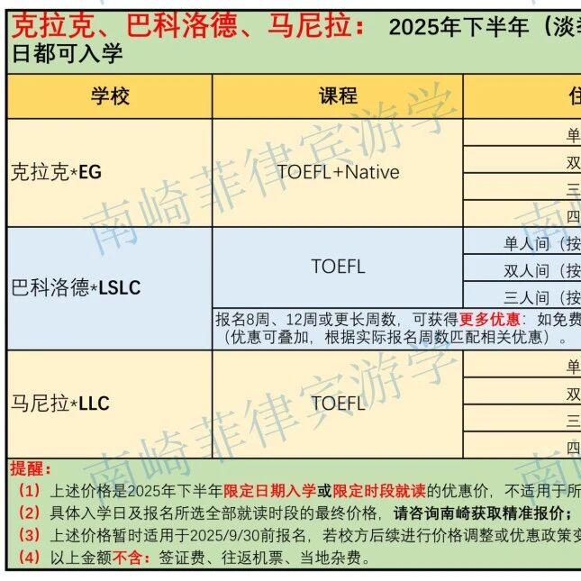 最低1190美金四周:托福课程下半年淡季价格汇总 | 2025年第5版(9-12月)根据最新优惠政策
