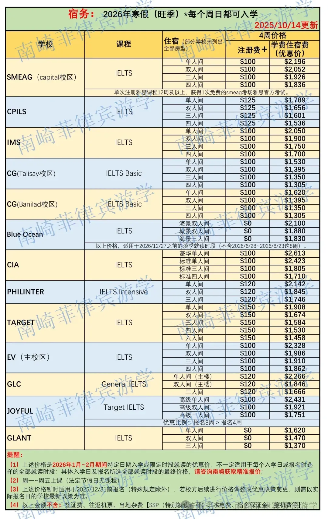 2026年寒假雅思课程价格汇总 | 最低1100美金吃住学四周起