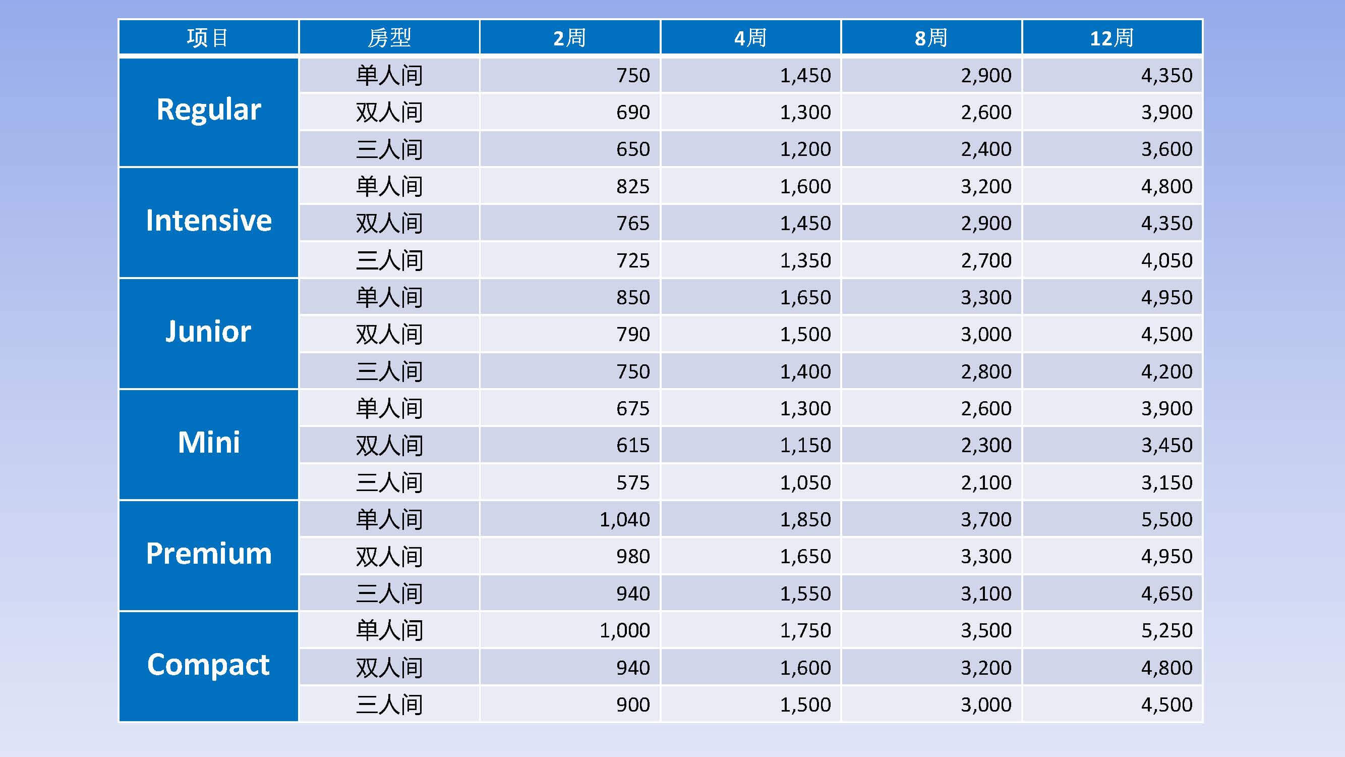 宿务GLANT ESL ACADEMY