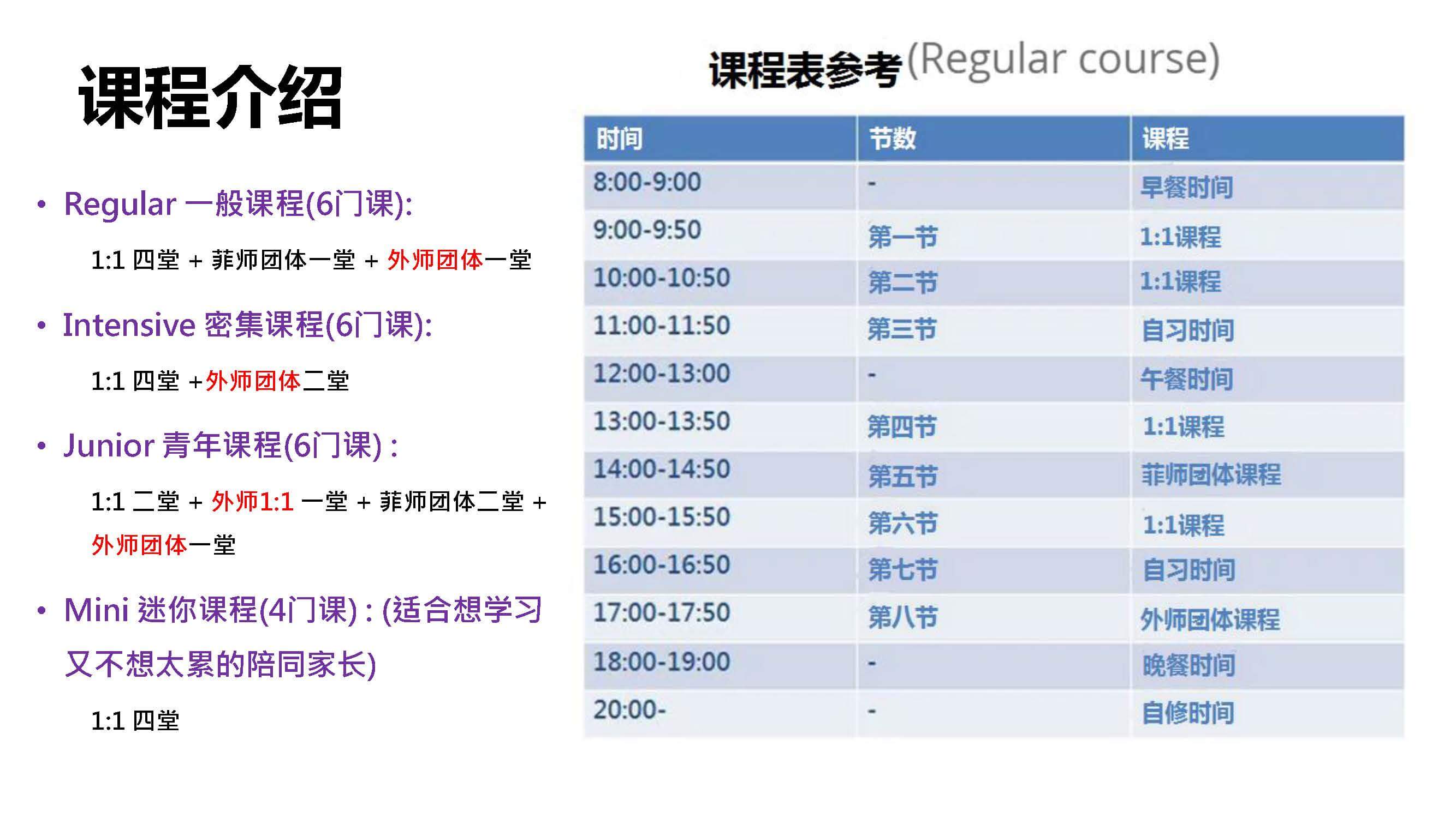 宿务GLANT ESL ACADEMY